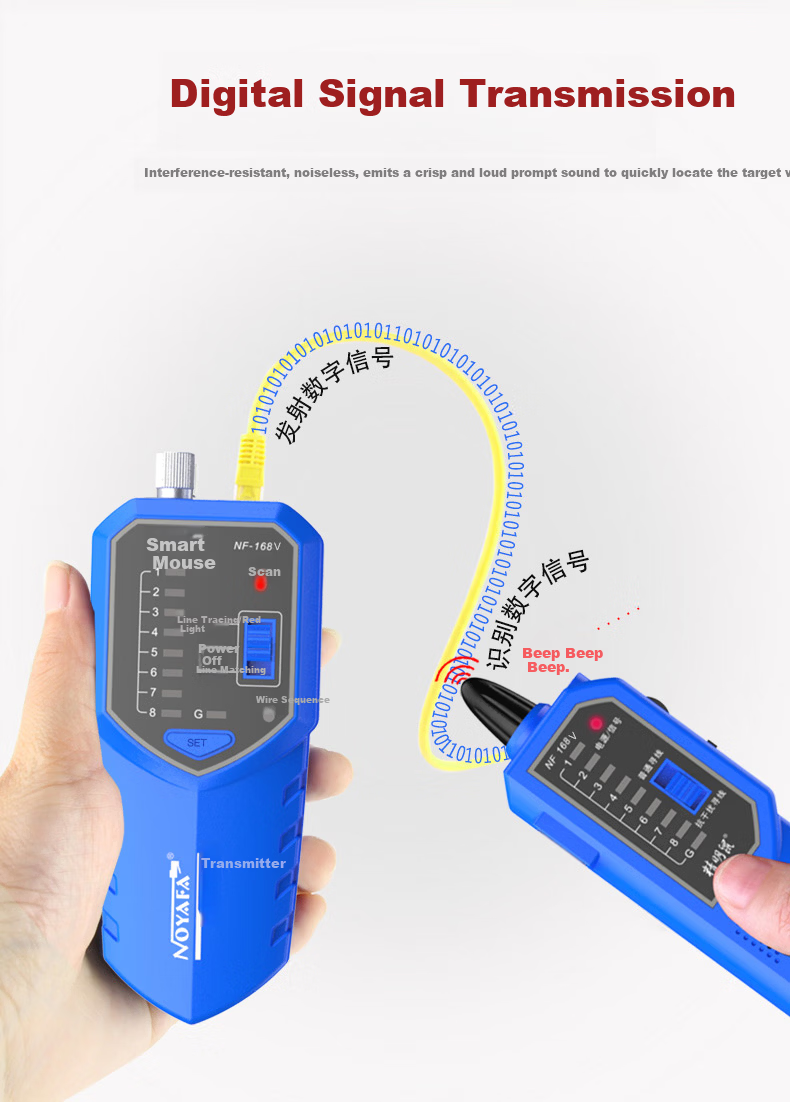 Jingmingshu NF-168V Cable Tester, Professional Multifunctional Network Cable Detector, Network Wire Tracer, Signal Continuity Tester 2