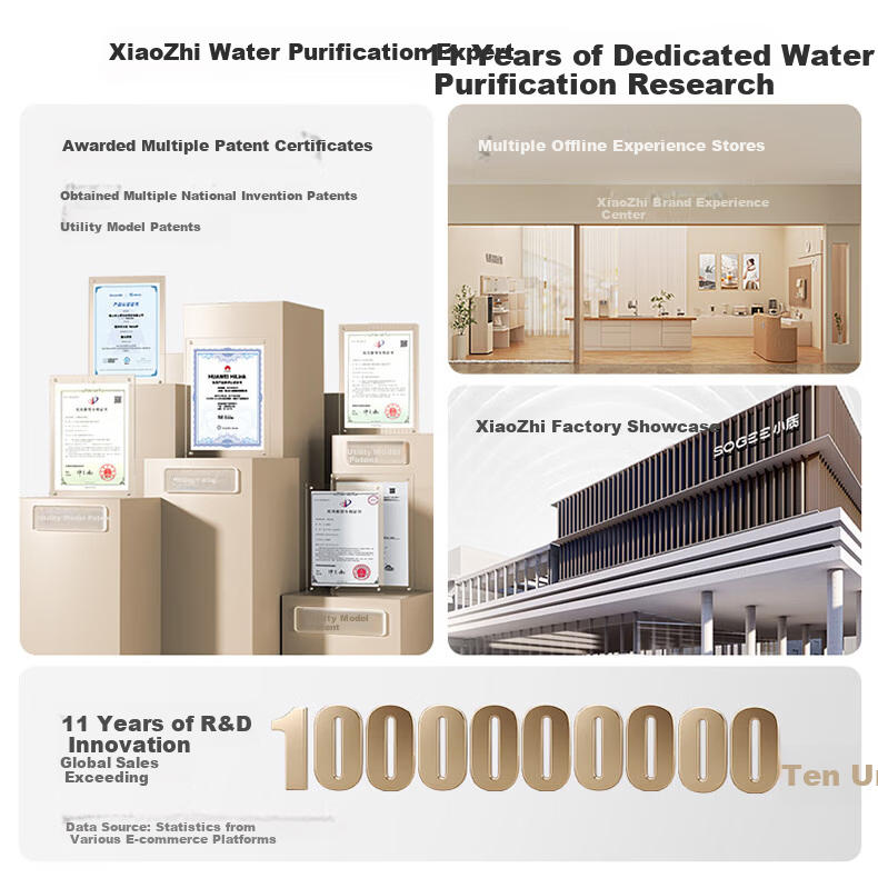 XiaoZhi Kitchen Under-Sink Water Purifier Dual-Core Dual RO Ultra-Pure 1200G Household Kitchen Zero Scale Zero Stale Water RO Reverse Osmosis Direct Drinking R6 1