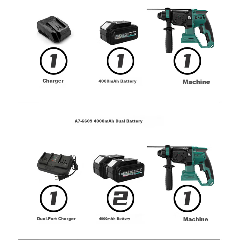 Dayi 20V Cordless Brushless Rotary Hammer A7-6609 Impact Drill Concrete Electric Hammer Single Battery Version 12