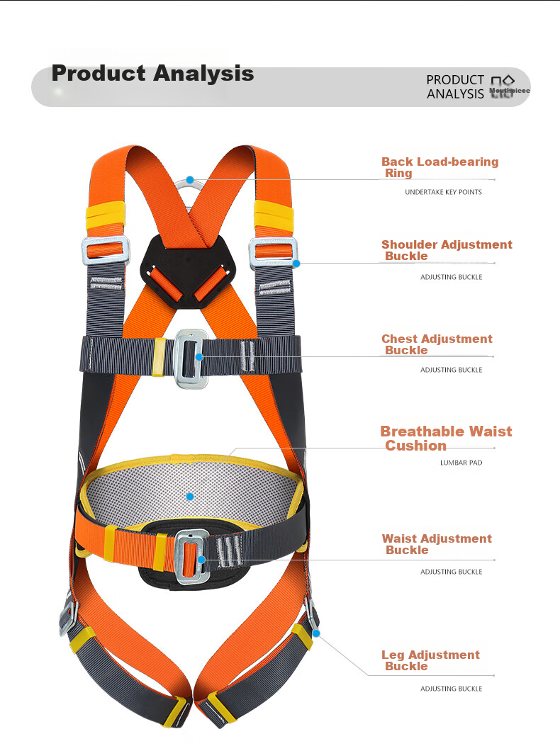 Locroyon Five-Point Safety Harness High-Altitude Work Safety Rope Full-Body Fall Arrest National Standard Safety Belt Double Small Hooks 1.8m with Shock Absorber Pack 3