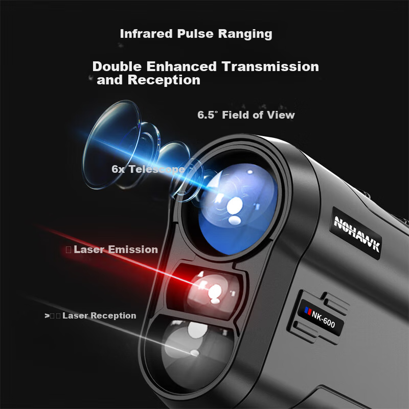 Nohawk Golf Rangefinder Telescope 1000m Distance/Height/Angle/Speed/Two-Point Height Measurement Home Use