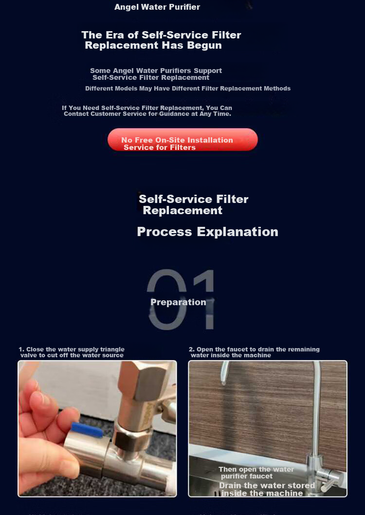 Angel Water Purifier CFⅡ Composite Filter Cartridge Compatible with Magic Cube Pro2900/2500, Nezha 500G/600G/700G, Nezha Pro2900 Models 3