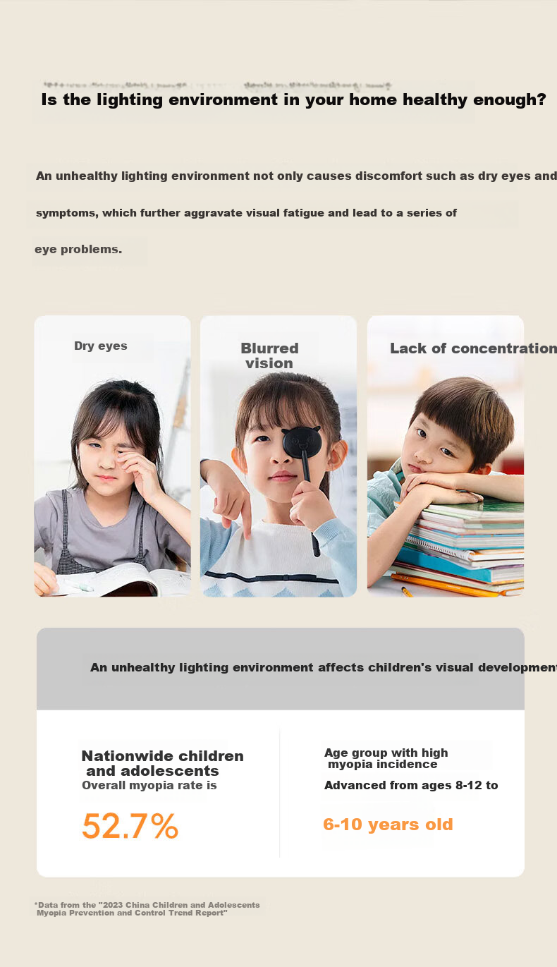 Lipro Vertical Eye Protection Lamp Children's Study Reading Desk Lamp Smart Control Full Spectrum Floor Lamp Air 3