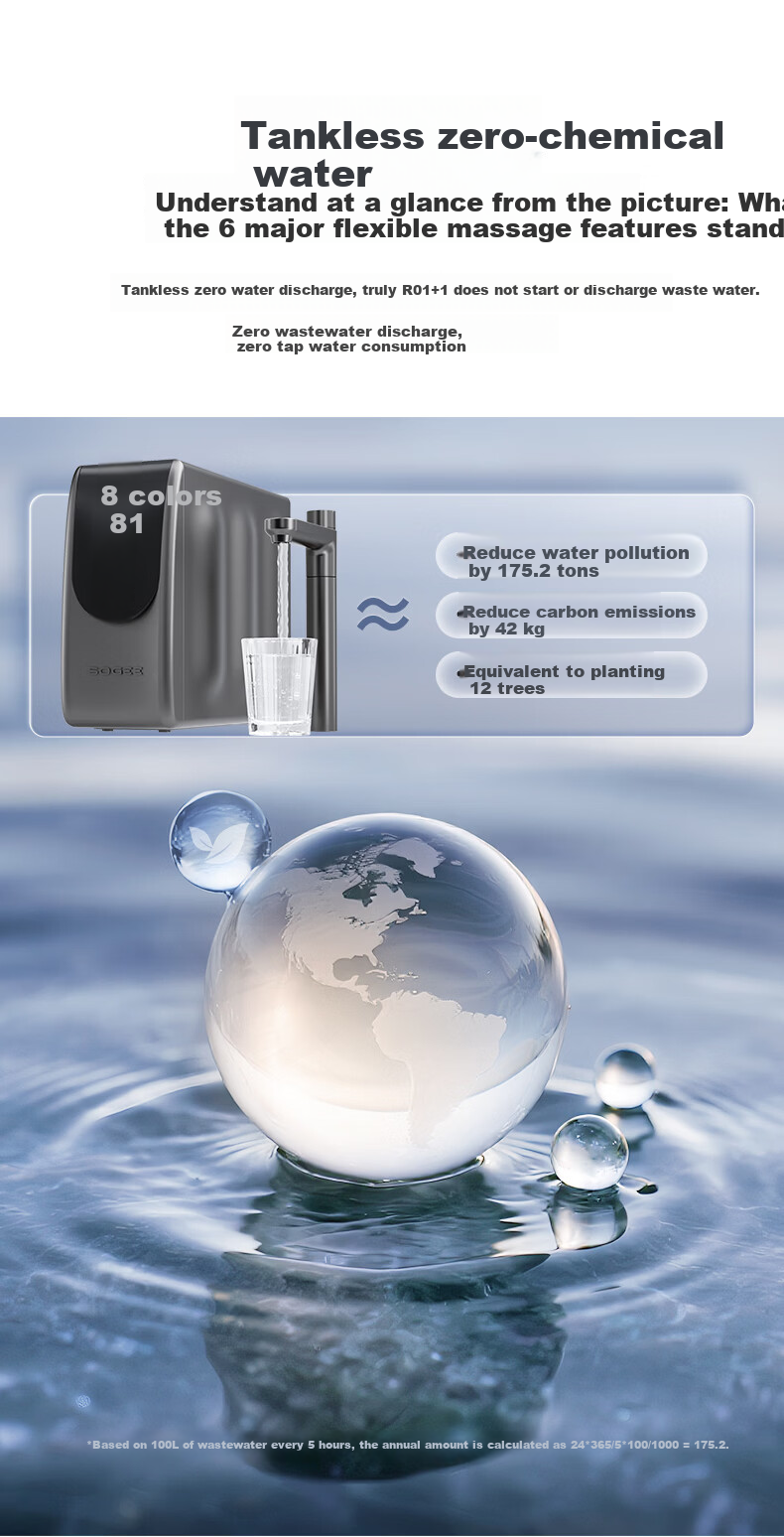 XiaoZhi Kitchen Under-Sink Water Purifier Dual-Core Dual RO Ultra-Pure 1200G Household Kitchen Zero Scale Zero Stale Water RO Reverse Osmosis Direct Drinking R6 7