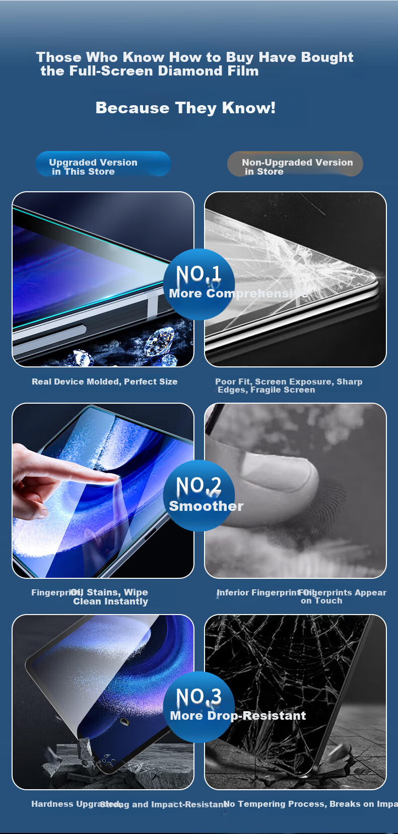 Kulefeng Tempered Glass Screen Protector for Xiaomi Pad 5/5 Pro, 11-Inch Protective Film, 2021 Model, Full Screen Coverage, Ultra-Thin Glass, HD Clear, Shatterproof, Fingerprint Resistant 2
