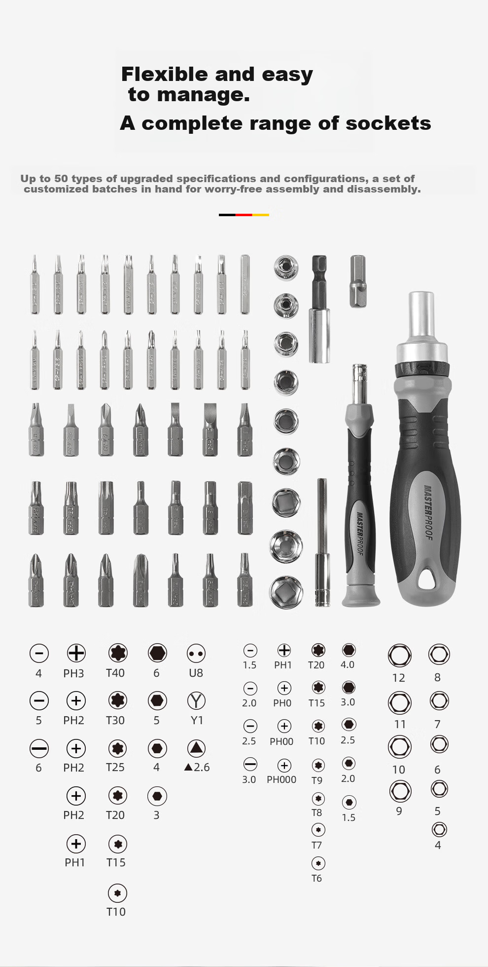 MASTERPROOF 55-Piece Ratchet Screwdriver Set Large and Small Screwdriver Bits Socket Home Use Screwdriver Kit 4