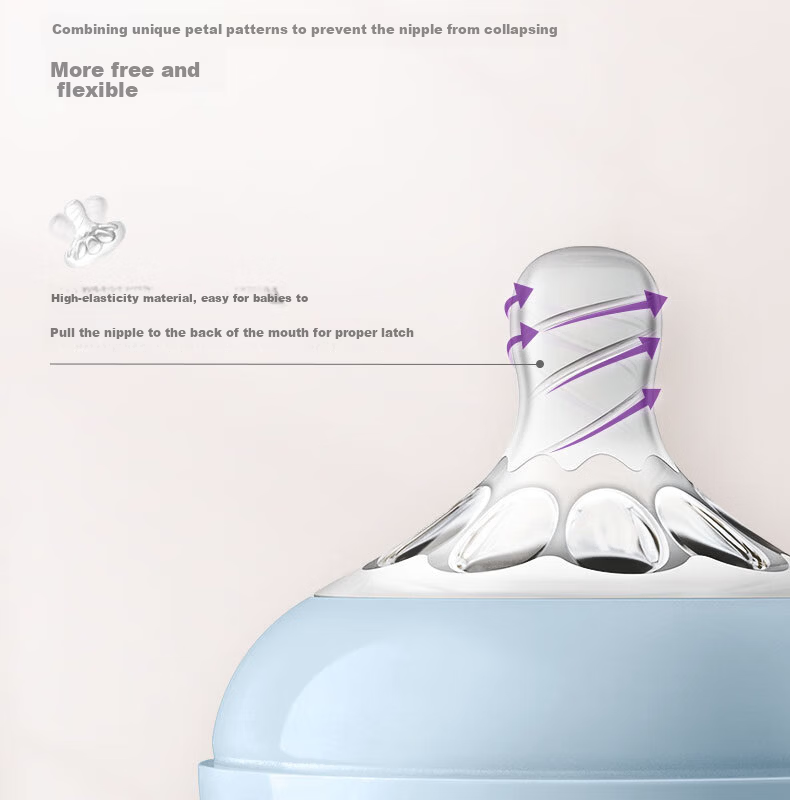 AVENT Philips AVENT Glass Baby Bottle for Newborns, Imported Anti-Choking And Anti-Colic, 120ml 7