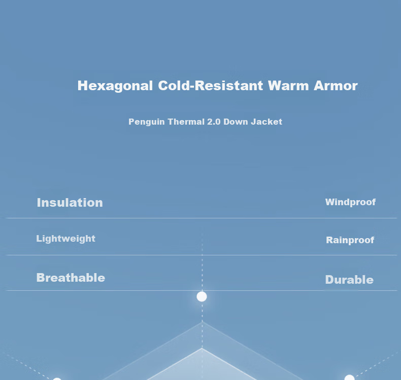Penguin [Baby Edition] Camel Collaboration Thermal 2.0 Thickened Warm Down Jacket Puffer Coat M35CR28065 3
