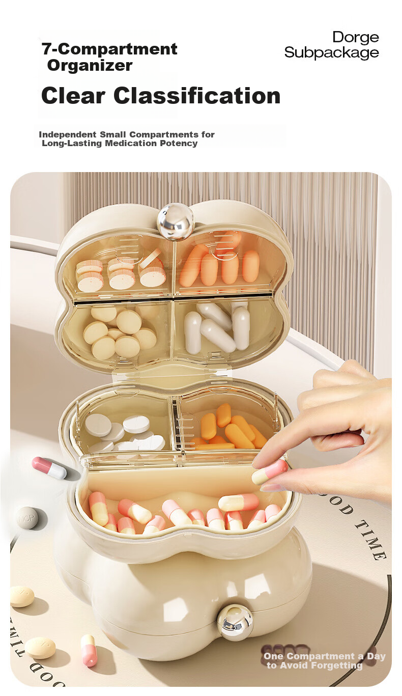 Dopamine Flower Portable Weekly Sealed Pill Organizer by Fan Ye 9