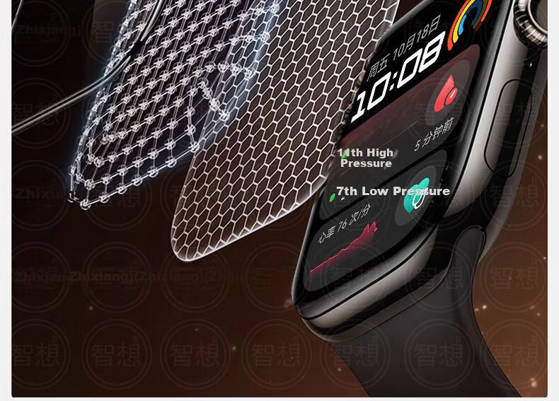 Iboann Huawei Watch D2 Full Screen Protective Film Tempered Glass Anti-Fingerprint Coated Crystal Curved Screen Protector 2-Pack 6