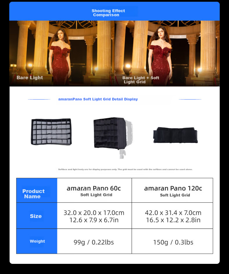 Aputure Portable Full-Color Outdoor Flat Panel Fill Light with Soft Light Control Accessory, Amaran Pano 120c Grid 3