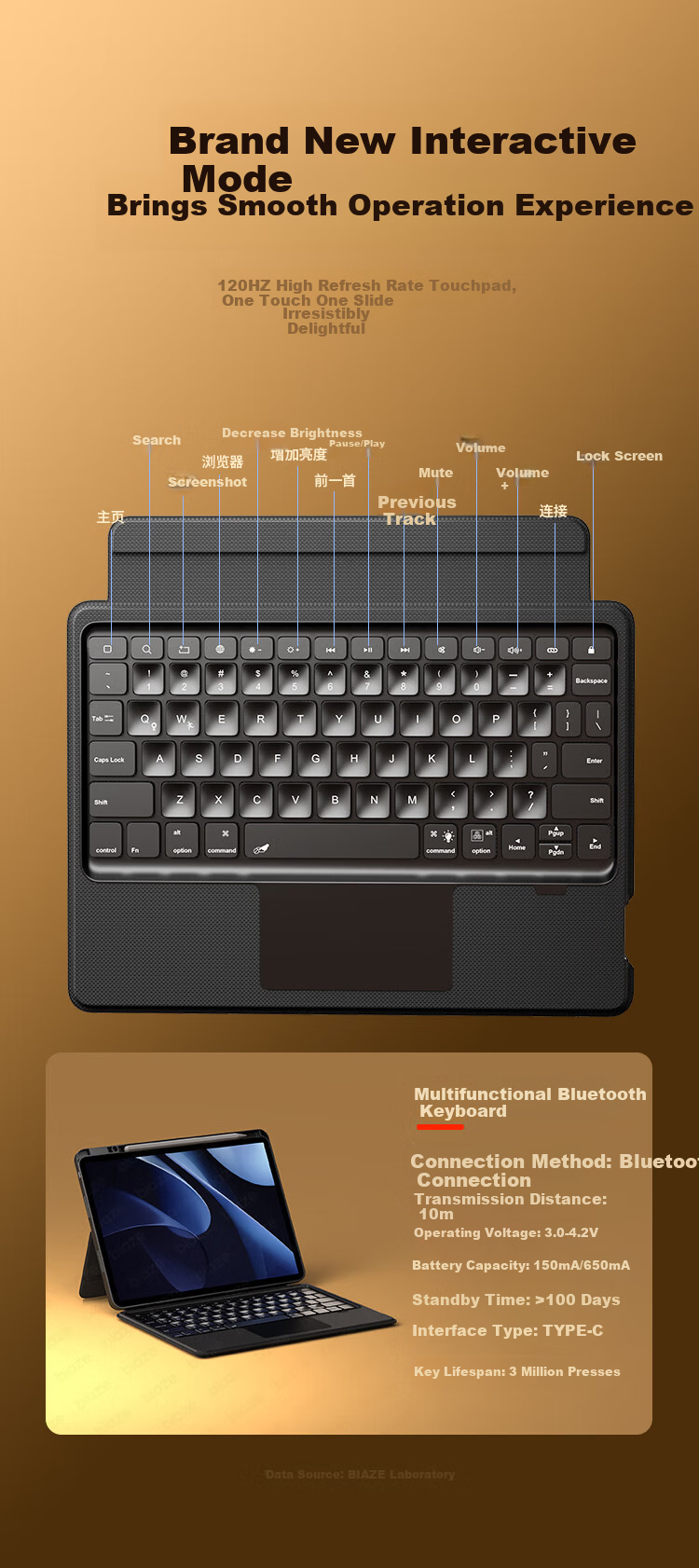BIAZE Integrated Bluetooth Keyboard Case with Pencil Slot for iPad 11th Gen 11-inch, A16 Chip, Apple iPad 10th Gen 10.9-inch, Upgraded Magic Control Front Shell Detachable 1