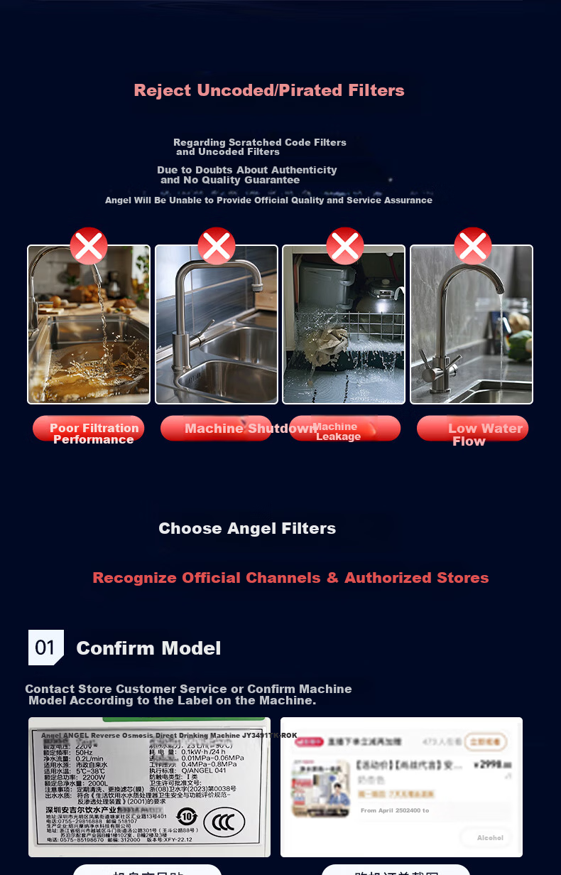 Angel CF Composite Filter Cartridge for Yulong Pro 1200G/1000G/1000GSE Water Purifier LX-3622US-PPC180 2