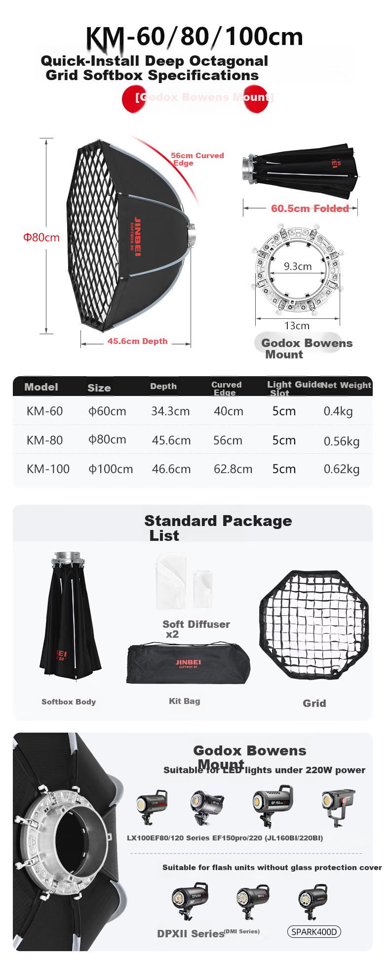 Jinbei KM Grid Softbox Deep Octagonal Spherical Foldable Portable On-Camera Light Video Live Soft Light Cover MINI Four-Claw KM-50CM Quick-Release Octagonal Grid Softbox 3
