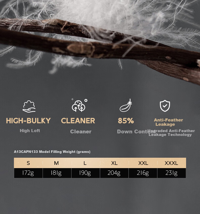 CAMEL [Guanghan Palace] Outdoor Waterproof Windproof Thickened Three-Protection Workwear Down Jacket for Men and Women N133 10