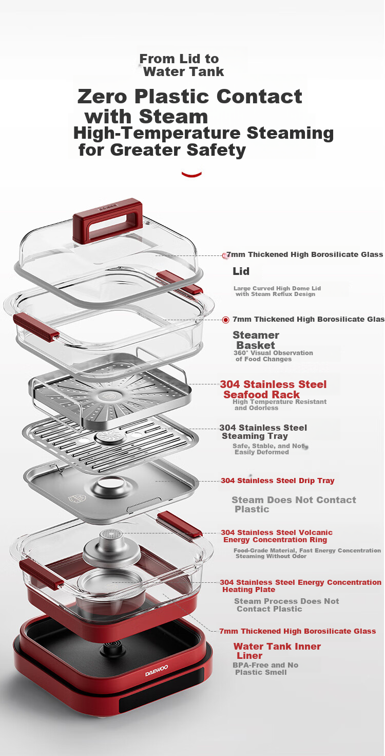 DAEWOO Wanshi Electric Steamer Thickened High Borosilicate Glass Multifunctional Stew Steam Cook 3-in-1 Steam Pot Grill Hot Pot Stainless Steel S31 Red 10