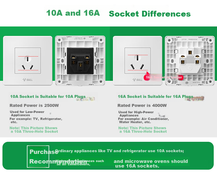 BULL Switch Socket, G07 Series Single-Pole Double-Throw Five-Hole Socket with Switch, 86-Type Panel G07E334S Ivory White 2