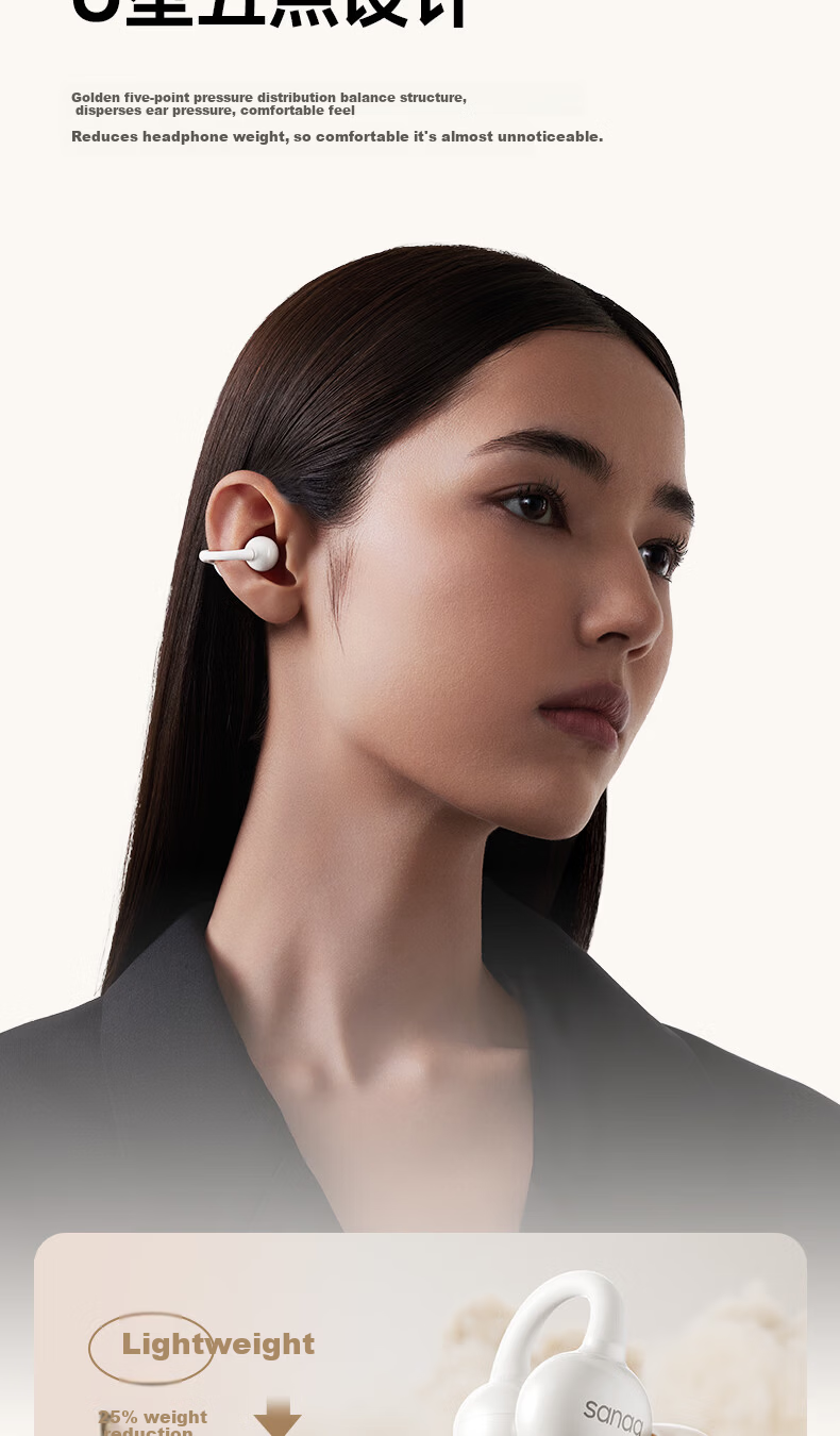 SANAG Z60S Bluetooth Headphones, Clip-On Wireless Bone Conduction Open-Style Gaming AI Translation Call Noise Reduction Ultra-Long Battery Life 2026 New Model Compatible with Apple, Huawei, Xiaomi 9