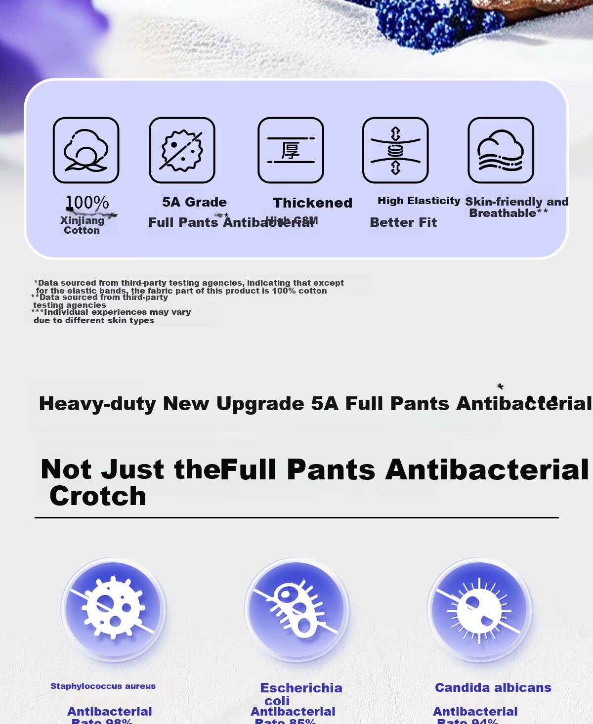 Ankexin Disposable 5A Antibacterial Underwear Wash-Free Maternity Postpartum Menstrual Travel XL Size 5 Pieces Pack * 2 Boxes 2