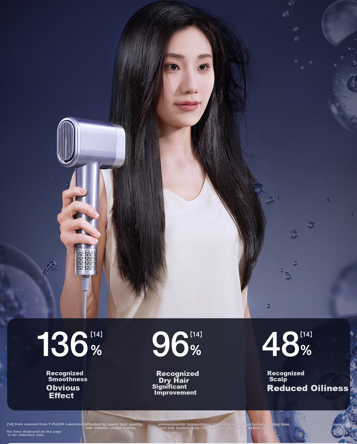 Tongsci F8 Plasma High-Speed Hair Dryer Dual Barrel Home Use Hair Care Quick Drying Strong Wind Power Damage-Free Hair Blow Dryer Birthday Anniversary Gift for Girlfriend Wife Practical Premium Gift B 20
