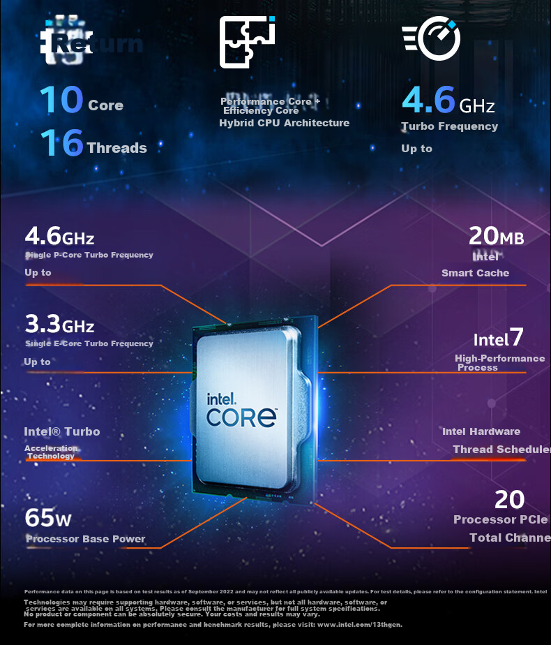 MACHENIKE Dawn High-Performance Gaming Desktop Computer (I7-14700KF, 32GB DDR5, 1TB SSD, RTX5070Ti, 360mm Liquid Cooling) 6