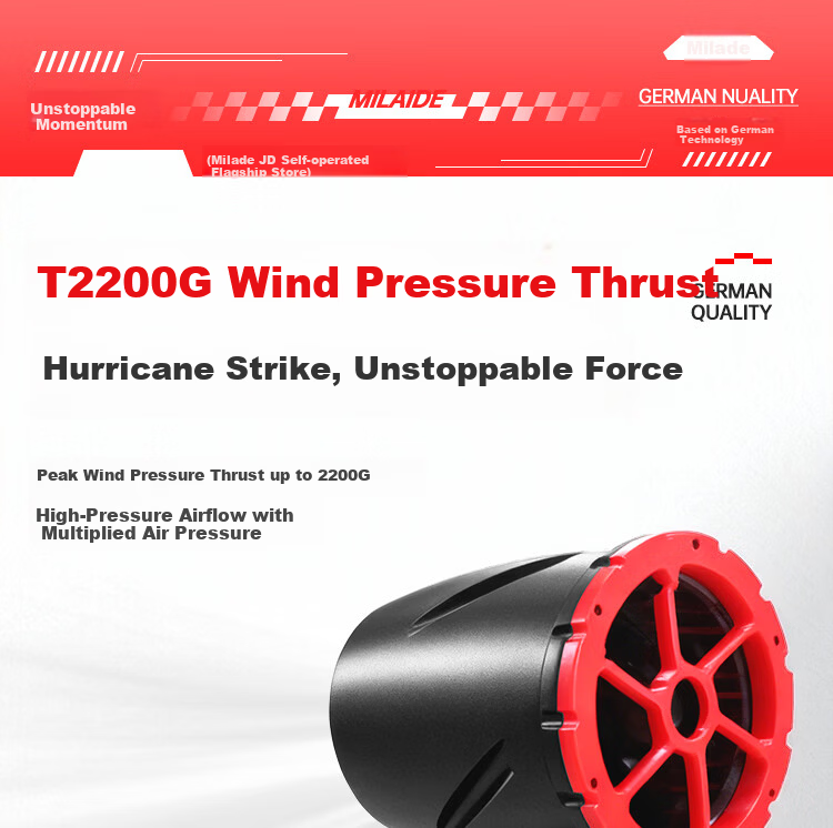 Milade [Top Model 2200G Wind Pressure] Industrial Turbo Ducted Fan Brushless Motor Powerful Blower Storm Fan 15