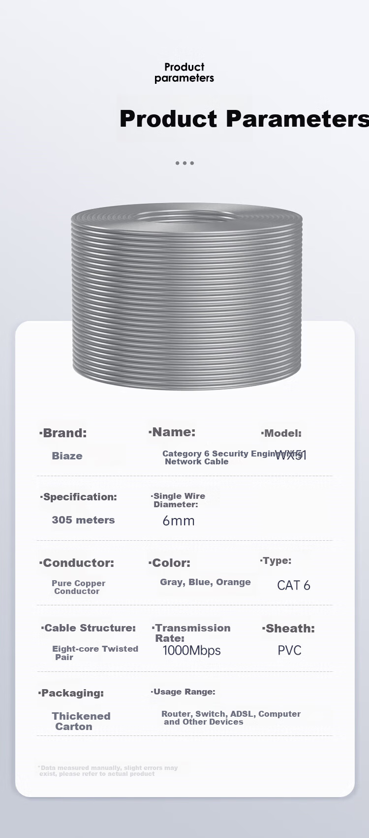 BIAZE Original CAT5e Ethernet Cable [Engineering Version], Pure Copper Core, Comprehensive Wiring, POE Power Supply, Unshielded Network Cable, Gray, 305 Meters Per Box 10