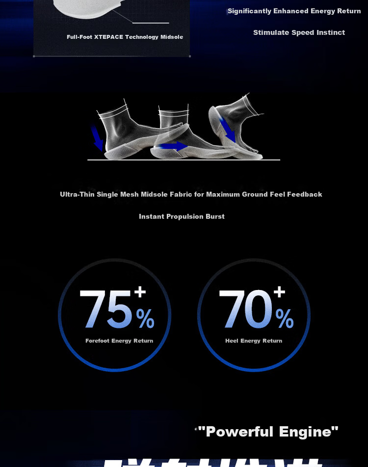 Xtep Lingji 5 Summer Men's Basketball Shoes Breathable Stable Support Lightweight Durable Guard Shoes 19