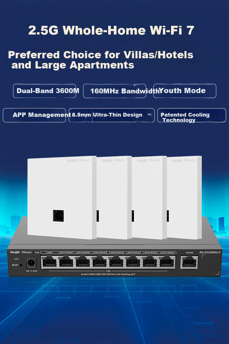 Ruijie WiFi7 2.5G Wireless AP Panel Kit 3600M 1-to-4 Whole Home Router AC+AP Networking Large Apartment RG-EG209MG-P+RG-EAP172(MG)*4 1