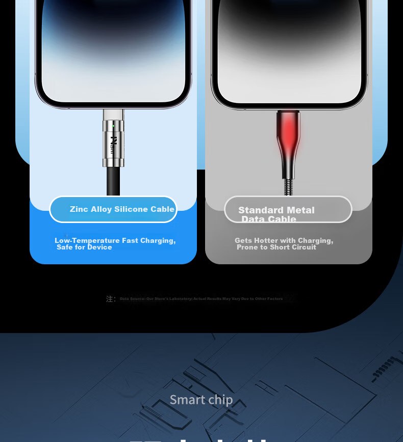 Apple iPhone 14 Fast Charging Data Cable Compatible with iPhone 13 Pro Max/12/11/XR/8/7, Air/iPad 9 Thickened 2M Black 14