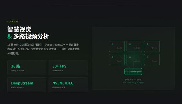 Silicon Delivery NVIDIA Jetson AGX Orin Developer Kit Server-Grade Official Original AGX Orin 945-13730-0050-000 9