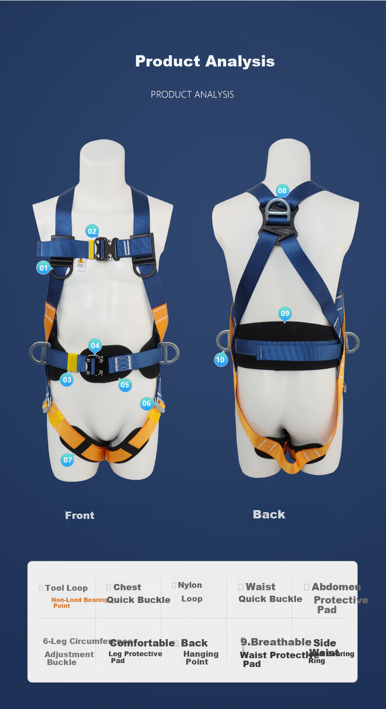 Locroyon Five-Point Safety Harness, High-Altitude Work, Full-Body Fall Protection National Standard Safety Belt, Double Large Hooks 5 Meters (Beijing Warehouse Fast Delivery) 5