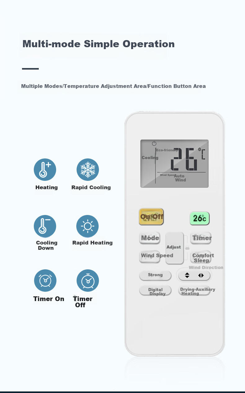 Muhouyingxiong Suitable for Haier Air Conditioner Remote Control Compatible with All Haier Air Conditioner Models Regardless of Wall-Mounted, Floor-Standing, Or Central Air Conditioners Backlit Version with Battery Included 5
