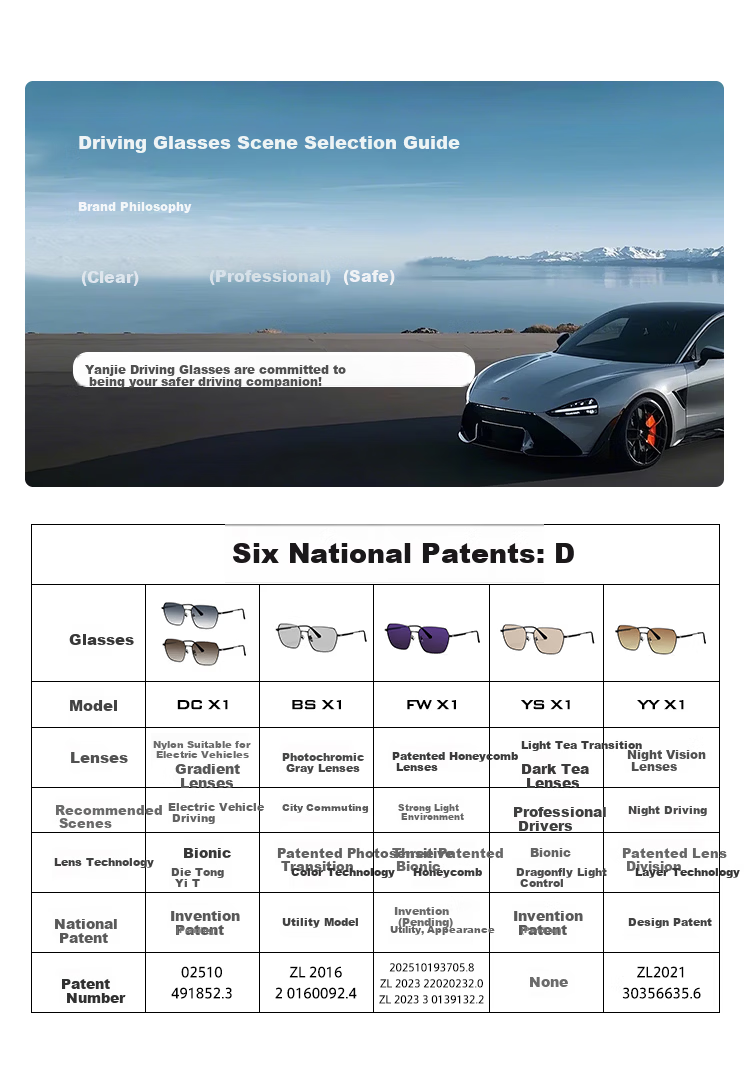 Bertha Men's Anti-Glare Polarized Driving Sunglasses Day and Night Dual-Use UV Protection 11