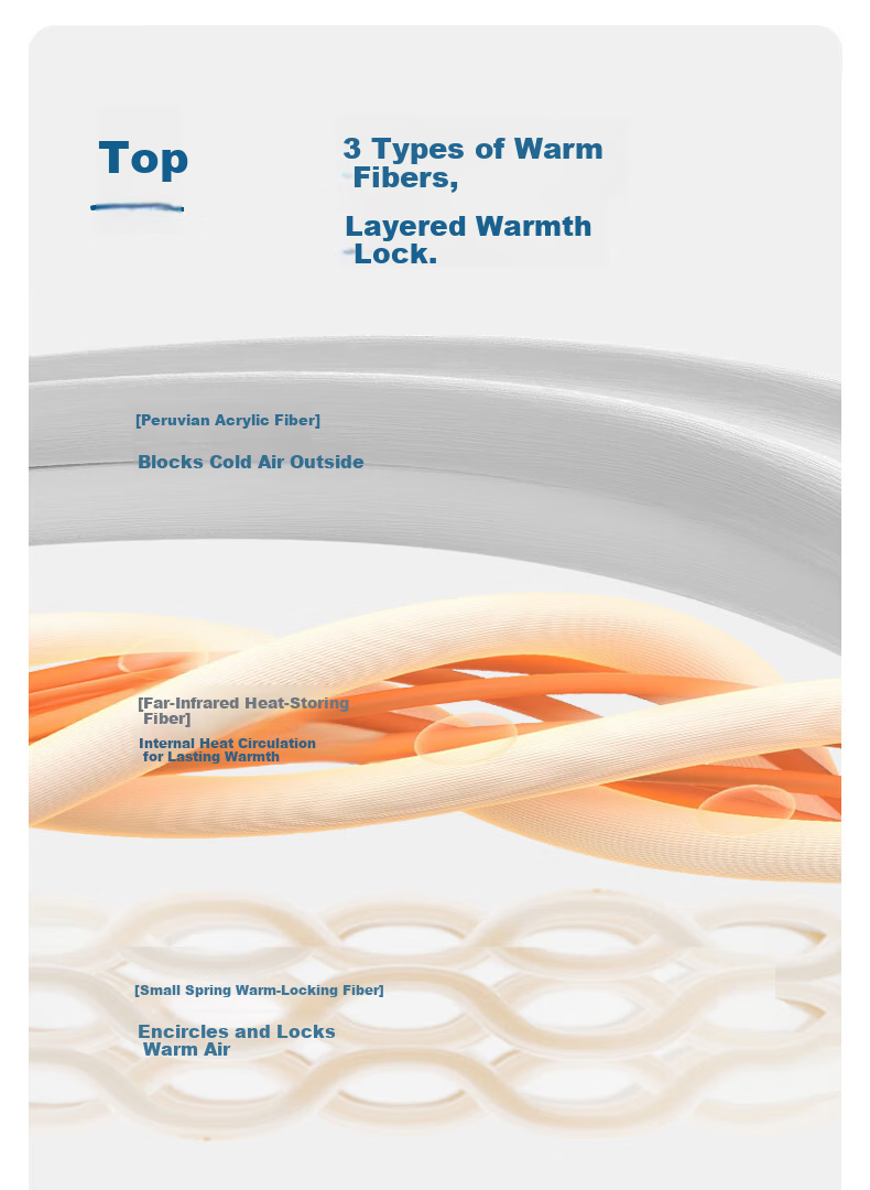 La Torretta Deep Sleep Temperature Control Quilt Machine Washable Double Layer Spring and Autumn Quilt No Duvet Cover 200*230cm 6.4 Jin 7