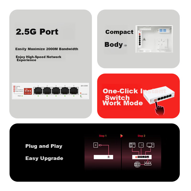 ASUS 5-Port 2.5G Switch Home Dormitory Network Splitter Surveillance Ethernet Switch QG-U1050 Enterprise-Level 2.5G Port Splitter