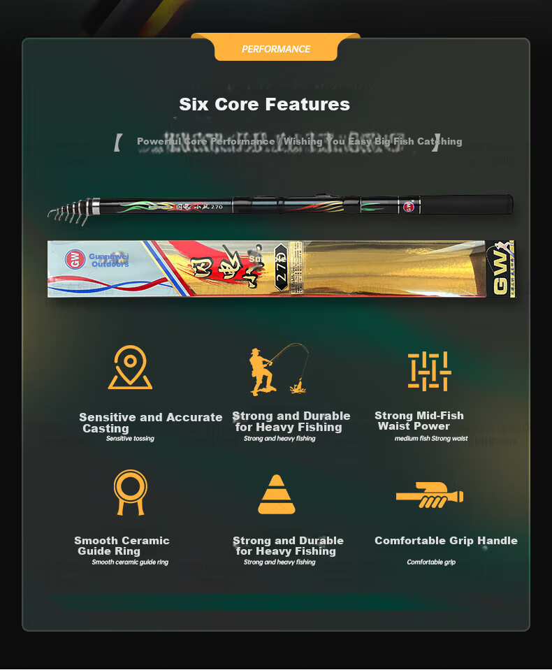GW Fishing Rod, 2.4 Meters, Lightning Small Rock Short Section Rock Rod, Sliding Float Rock Fishing Rod, Ultra-Light And Ultra-Hard, Hand And Sea Dual-Use Casting Rod, Fishing Tackle 2