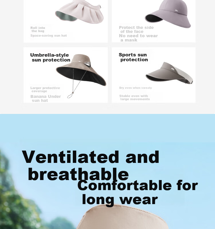Beneunder Sun Hat for Women, Breathable Fisherman Hat, UV Protection Hat, Fishing Cap, Hiking Cap, Sun Hat for Men, Anti-UV 3