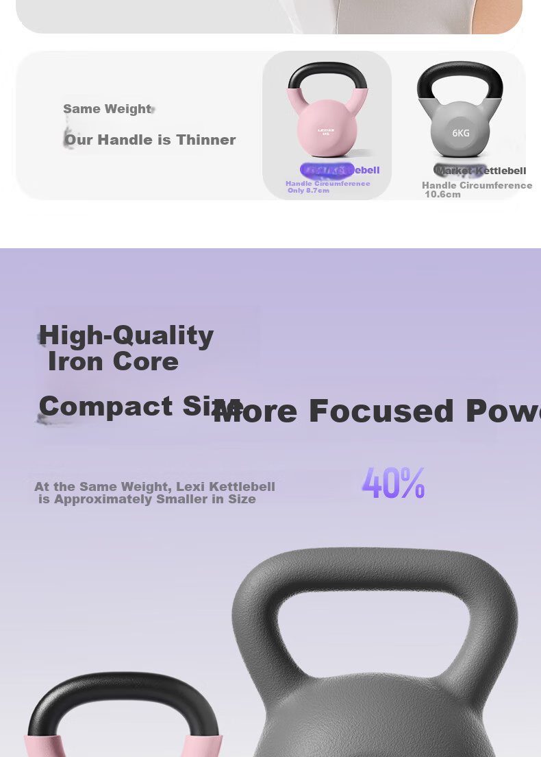 Lexi Cast Iron Kettle Bell Solid Dumbbell Home Fitness Equipment Hip Lift Ivory White 8kg 6