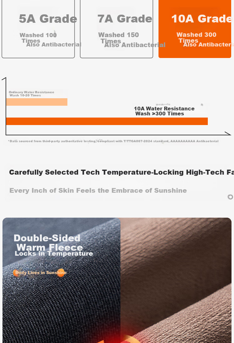 Urban Beauty Men's Thermal Underwear Fleece Lined Thickened Warm Pants Cold Resistant Spring Base Layer Trousers 5