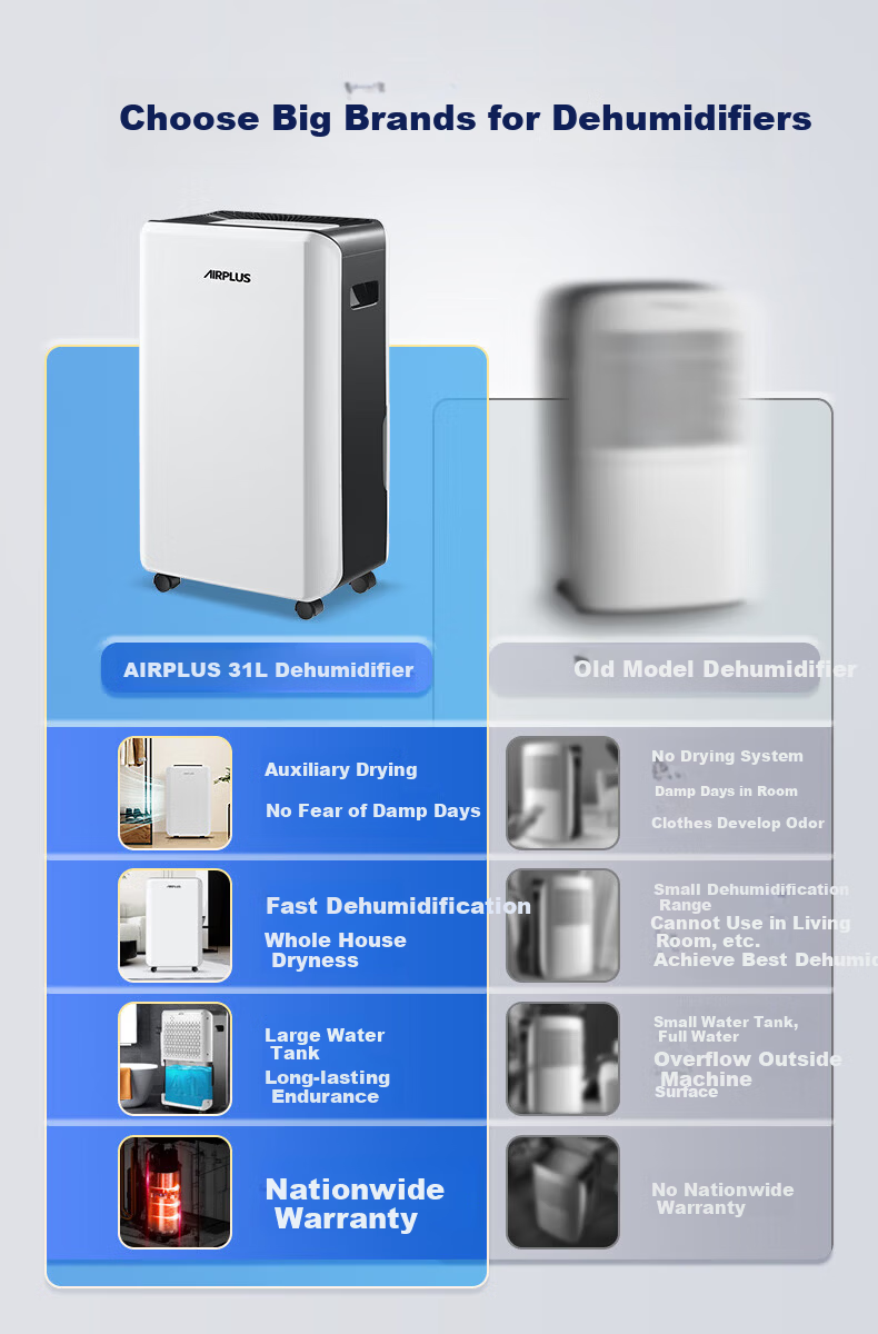 Aipulaisi Dehumidifier Home Large Area Basement Dehumidifier 31L/Day High-Efficiency Compressor AP31-1908EW 2
