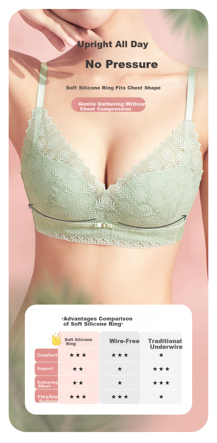 Cosmo Lady Women's Sexy Lace Comfortable Breathable Soft Gel Ring Push-Up Bra Set Gift 2B25A3 9