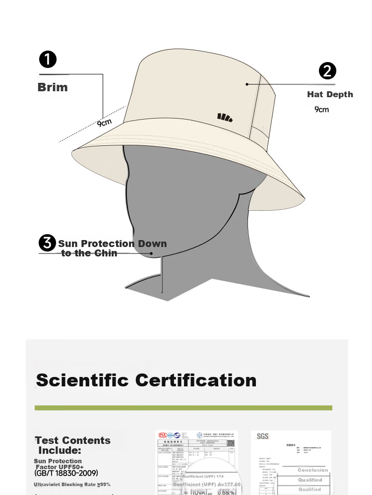 Beneunder Sun Hat for Women, Breathable Fisherman Hat, UV Protection Hat, Fishing Cap, Hiking Cap, Sun Hat for Men, Anti-UV 29