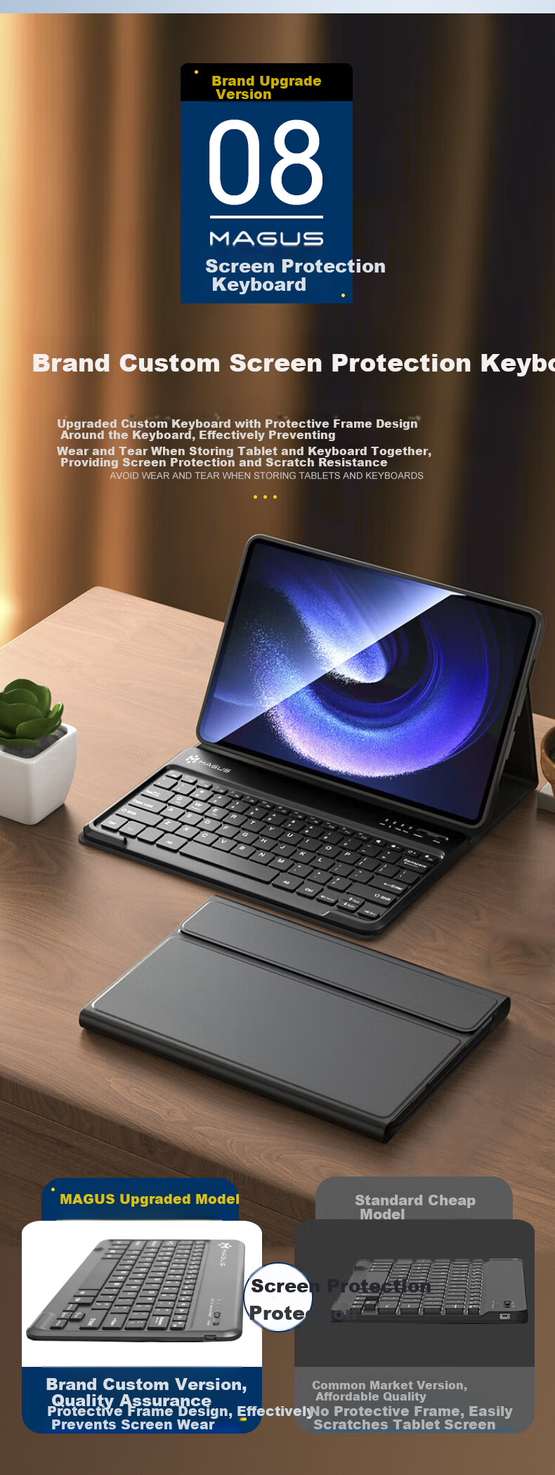 MAGUS Lenovo Xiaoxin Pad Pro 12.7 Keyboard Protective Case 2025 Edition Full Coverage Shockproof Silicone Magnetic Detachable Wireless Bluetooth Keyboard and Mouse Set 2