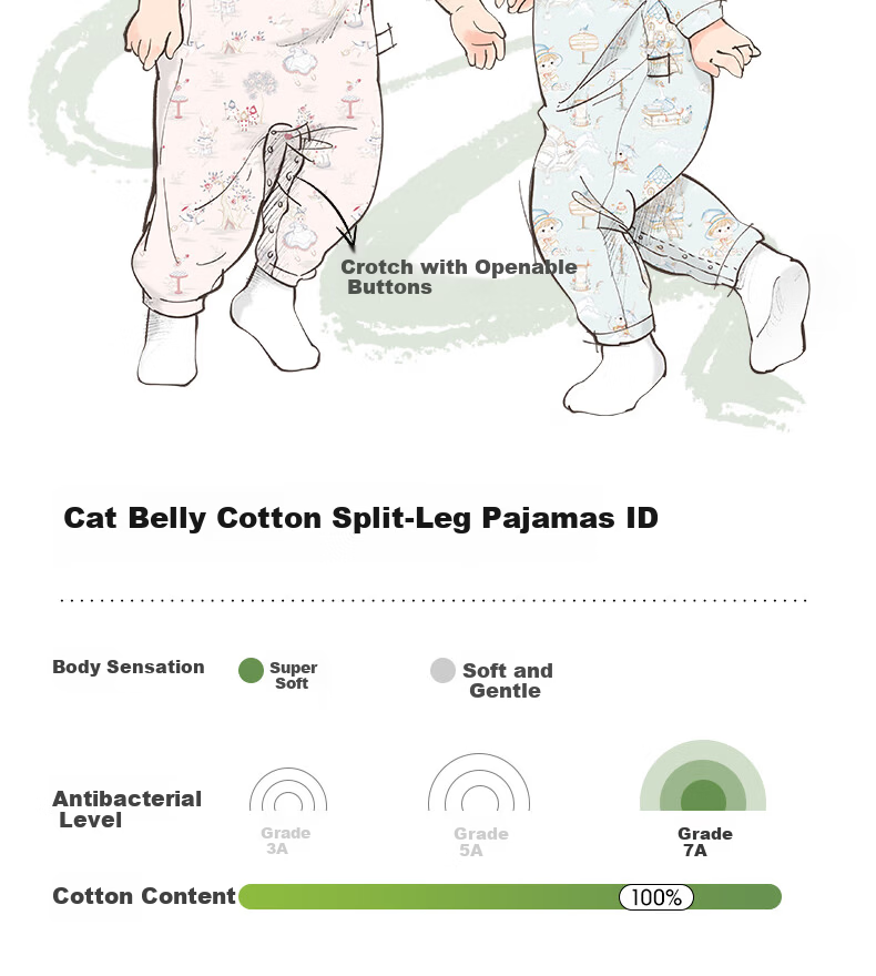 Betis Children's Pajamas Spring and Autumn Stylish New Boys Girls One-piece Baby Pure Cotton Homewear Set 3