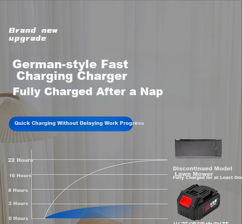 Milade Electric Lawn Mower Small Home Use Cordless Rechargeable Lithium Battery Multifunctional Grass Trimmer Cutter Tool 33
