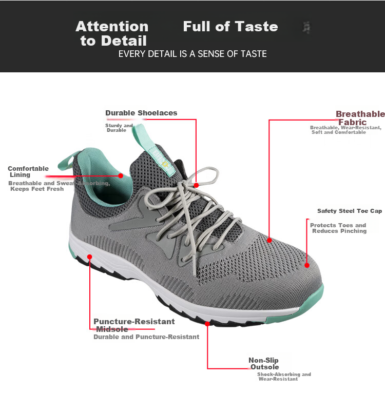 Honeywell Labor Protection Shoes Anti-Static Anti-Smash Anti-Puncture Safety Shoes Bagu SHX1S23502 Series Blue Size 37 Single Pair 13