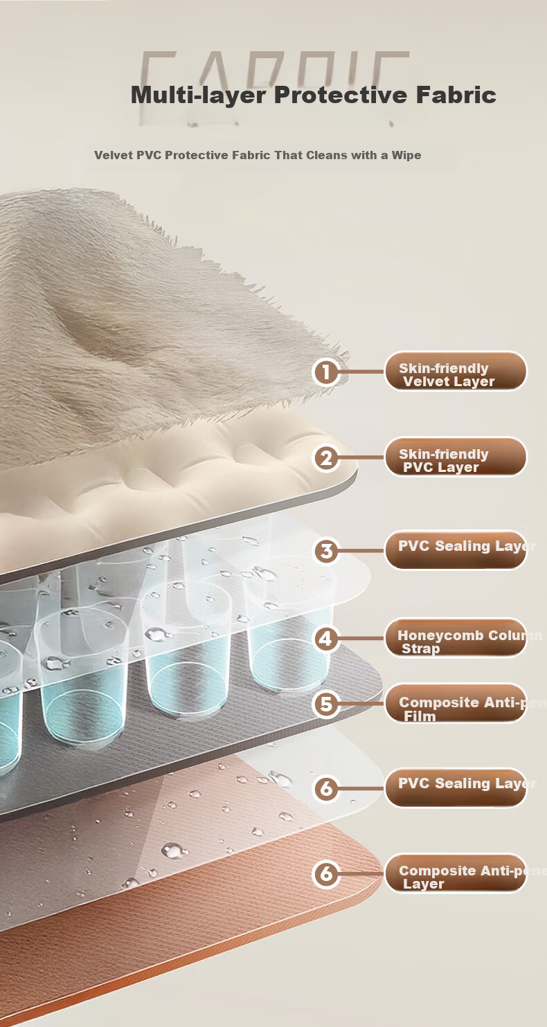 FEIRSH Automatic Inflatable Mattress Outdoor Camping Home Air Cushion Picnic Moisture-Proof with Pillow Single Second Generation Upgrade 5