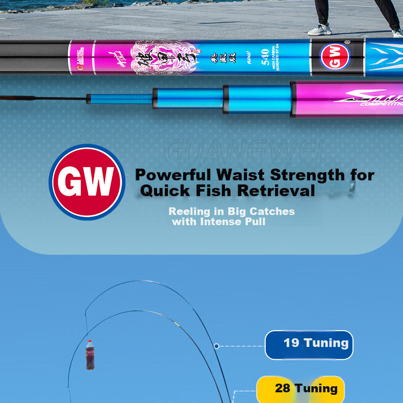 GW 3.6m 28-Tune Armor-Breaking Bow Premium Edition Ultra-Light Ultra-Hard Fishing Rod Hand Rod Tai Fishing Rod Lake Reservoir All-Purpose Fishing Pole 6