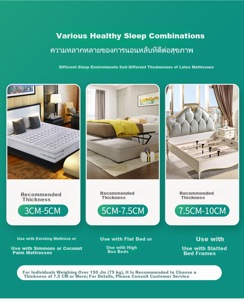 JaCe Natural Latex Mattress Thai Imported Core Latex Mattress 95% Natural Latex Low Noise Zero Pressure 95D 1.5m 11